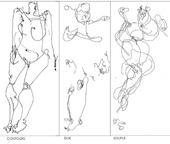 les dessins à vocation descriptive:CONTOURS, DUR, SOUPLEils sont tracés, le dessinateur ayant les yeux bandés, sur feuille 21 x 46,36, format homothétique à la feuillede Polyester qui est le support.